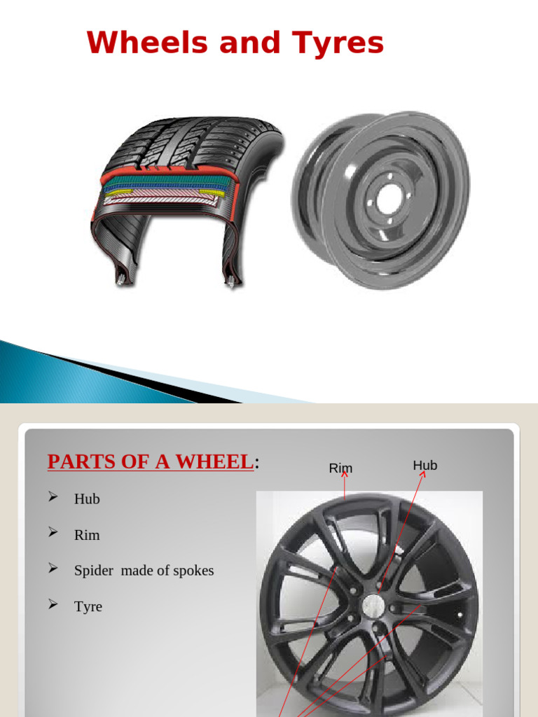 Wheels and Tyre | PDF