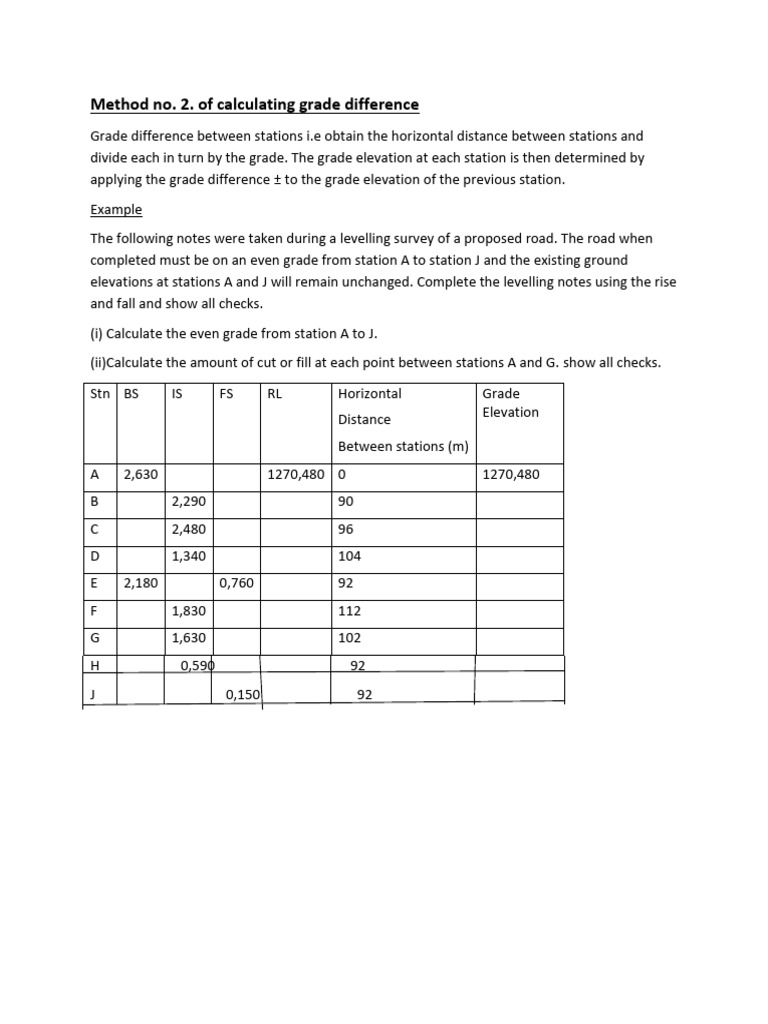 6.method 2 On Gradients | PDF
