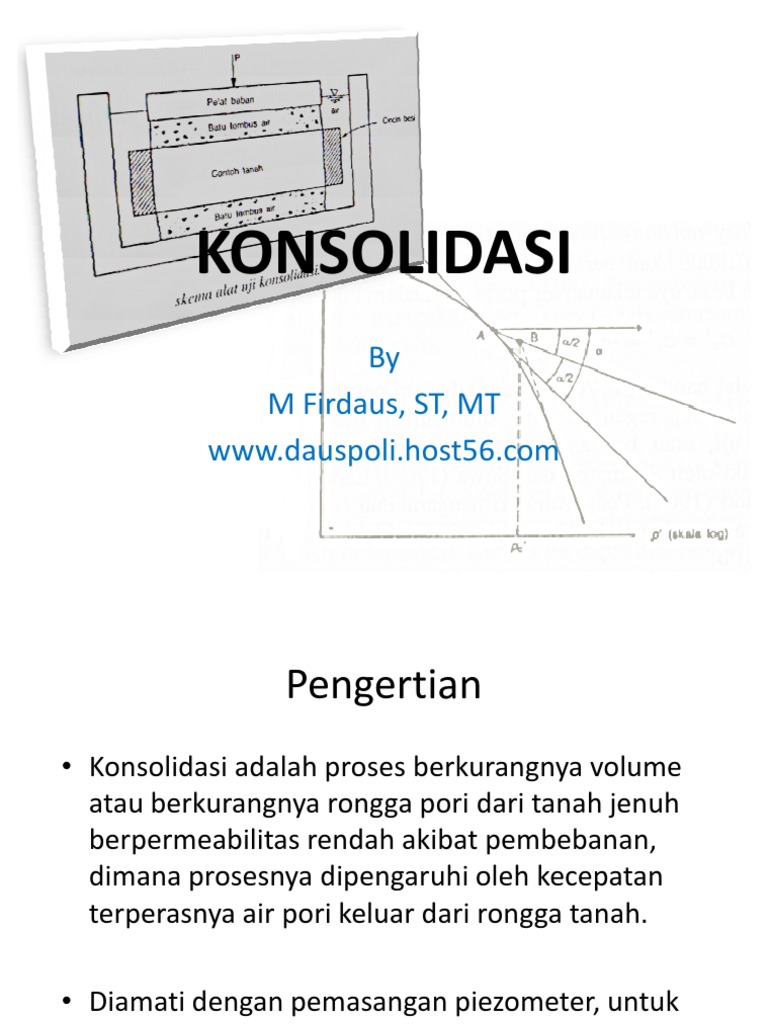 Contoh Soal Mekanika Tanah 2 Konsolidasi Barisan Contoh