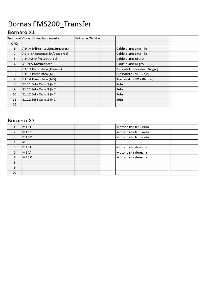 Bornas fms200 transfer pdf