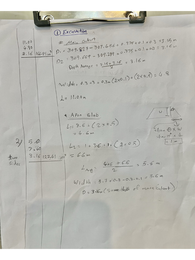 Maps pdf