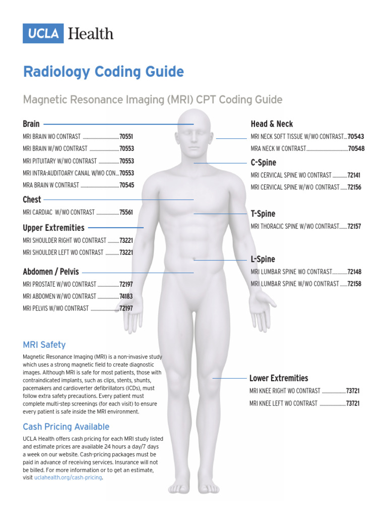 RadiologyCodes SinglePgsFnl2017 | PDF