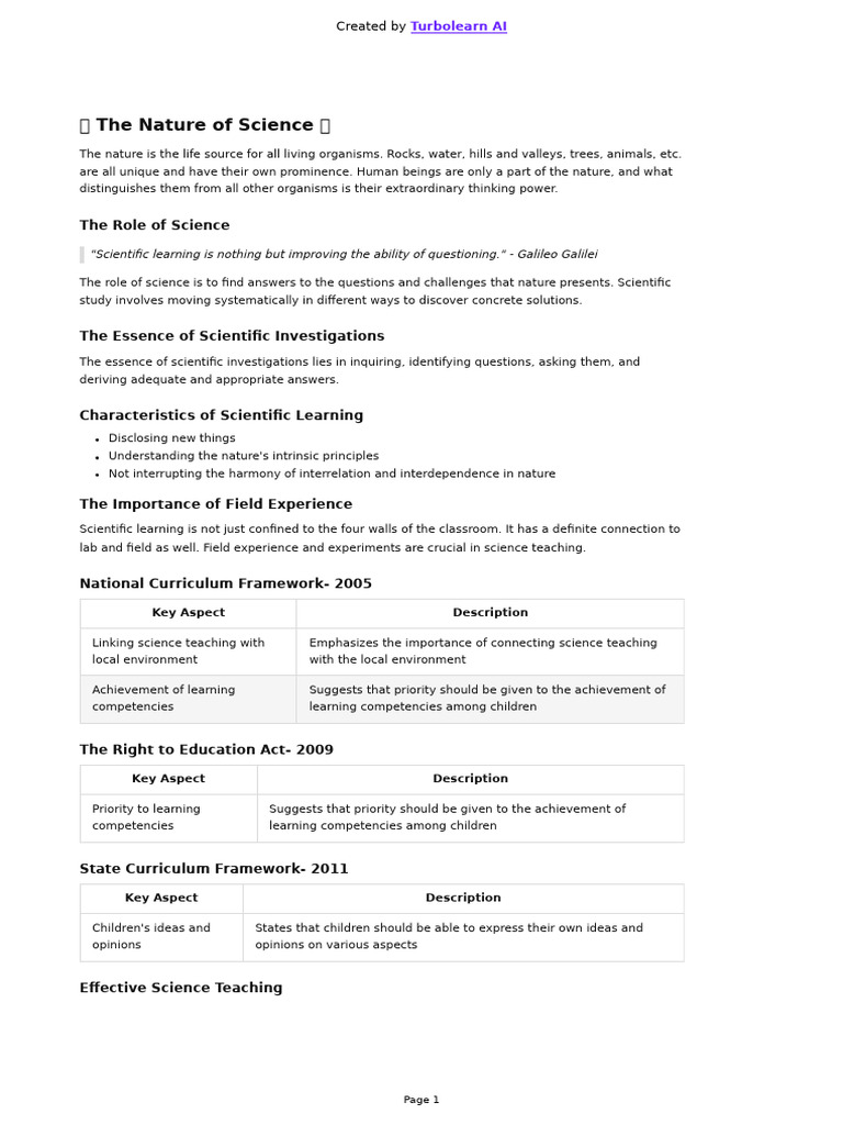 Understanding science and its applications pdf
