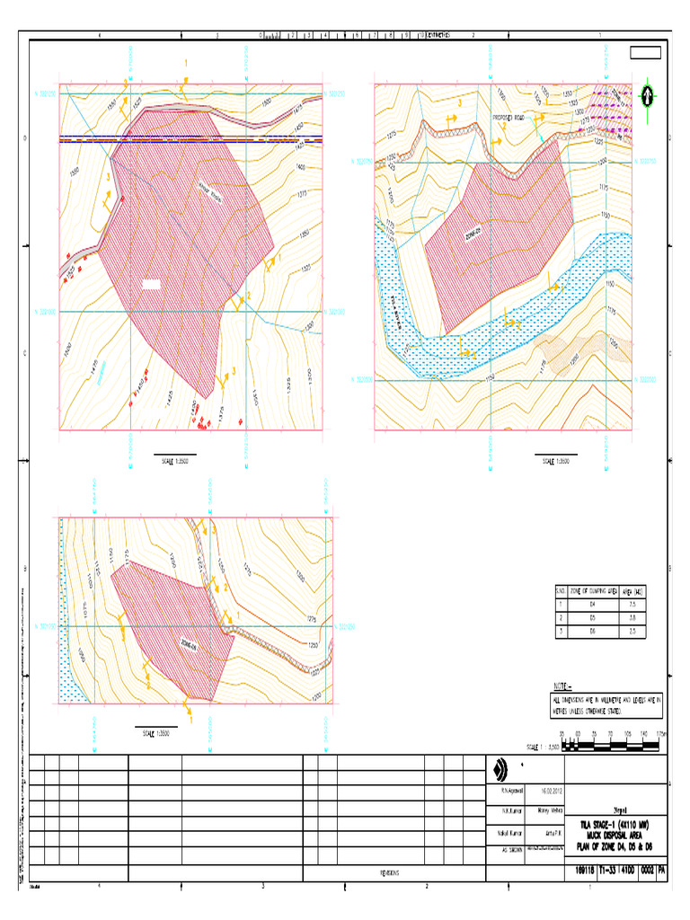 Fig 14 9 | PDF