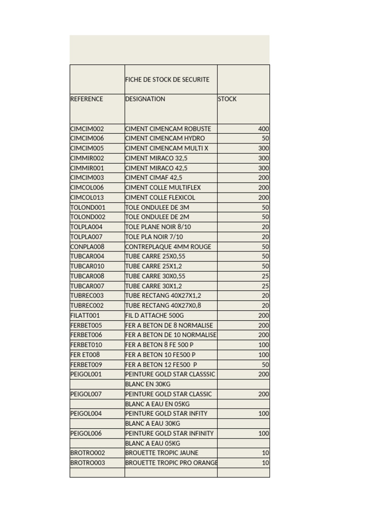 Excel Classeur 1