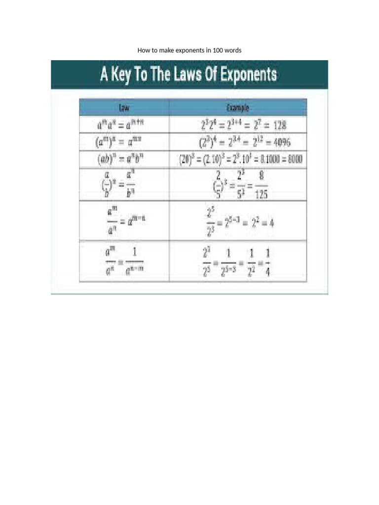 Tutorial How To Make Exponents | PDF