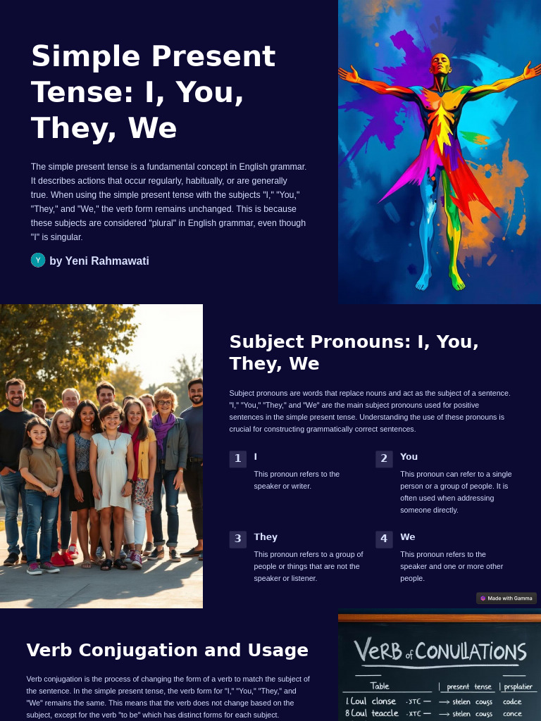 Simple Present Tense I You They We | PDF