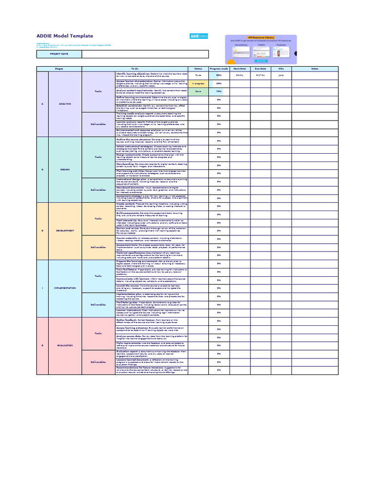 Addie Model Template Excel Pdf