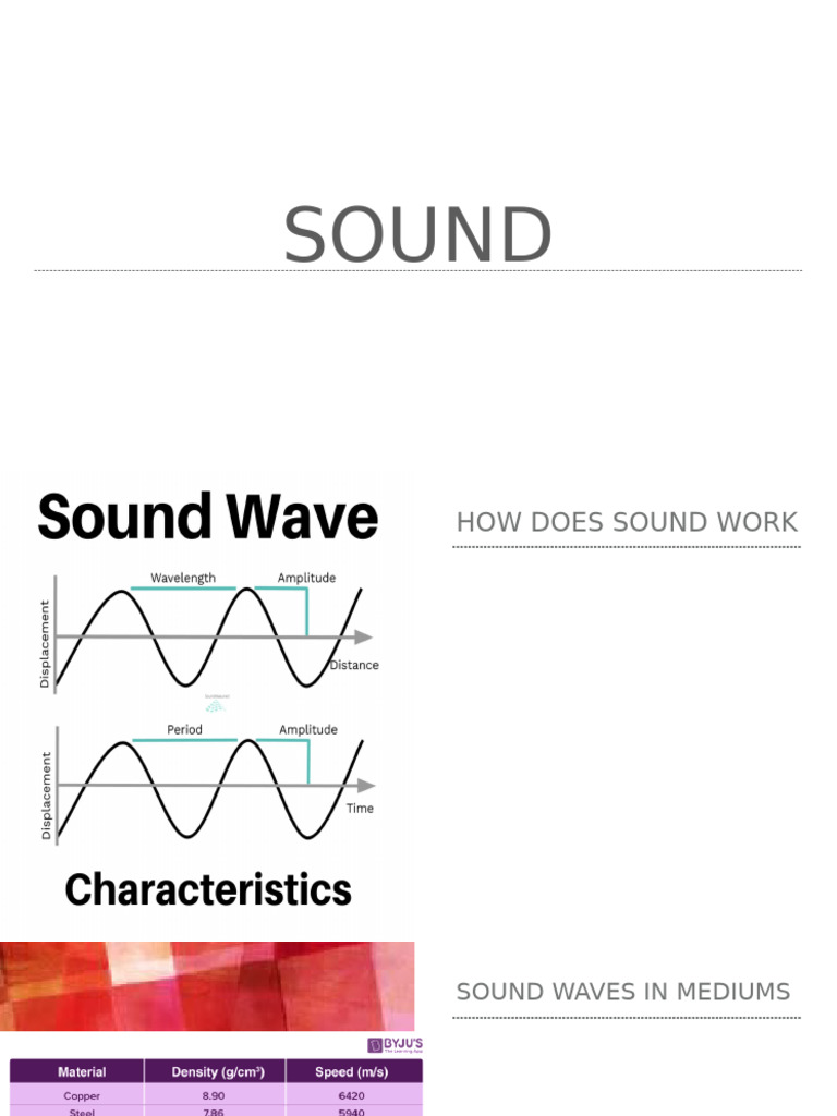 Sound | PDF