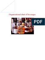 Organizational Chart of Beverages