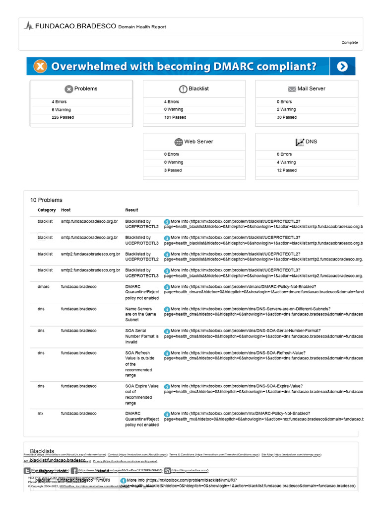 Domain Health Check - Online Domain Tools - Blacklist, ...