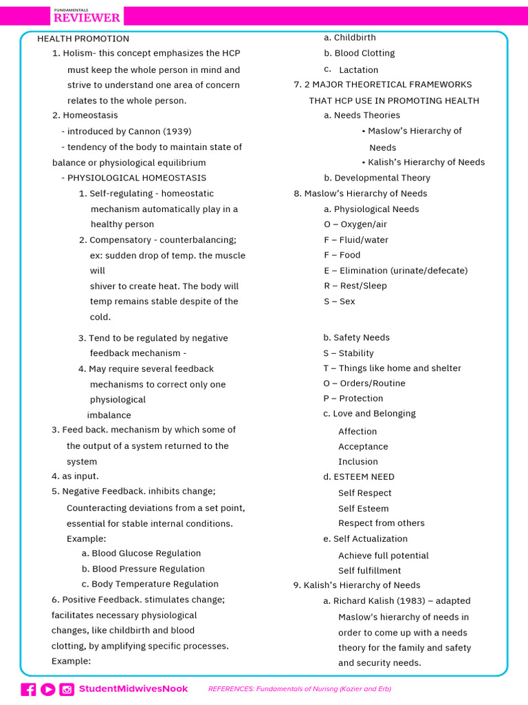 Fast Notes General Concept For Funda 1 | PDF | Pain | Science & Mathematics