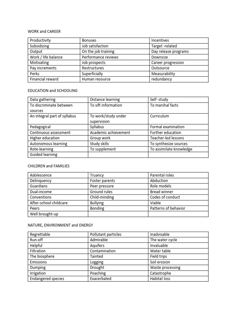 writing-vocabulary-pdf