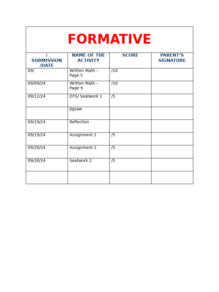 Index Card | PDF
