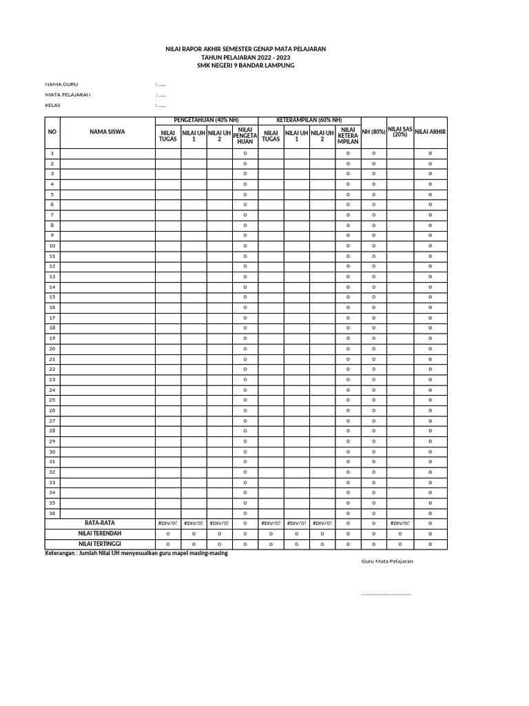 Form Nilai Sas | PDF