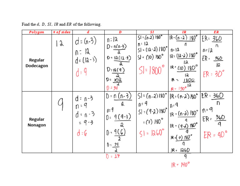 Cycle+3+Activity+1 - Answered 2 | PDF