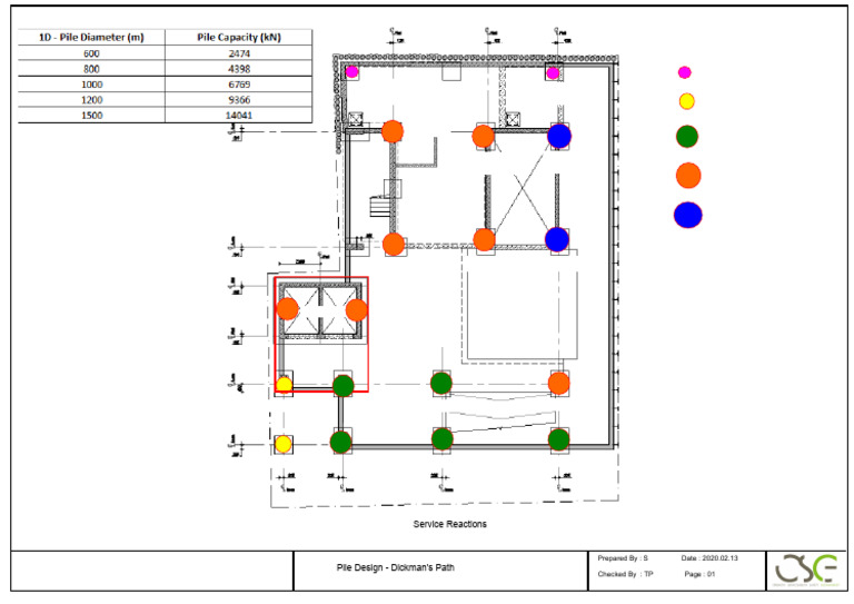Pile Design Service Reactions | PDF