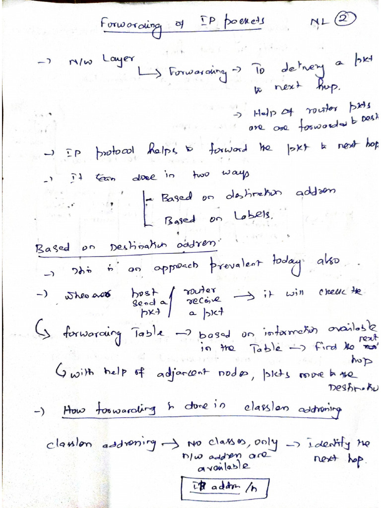 forwarding ip packets