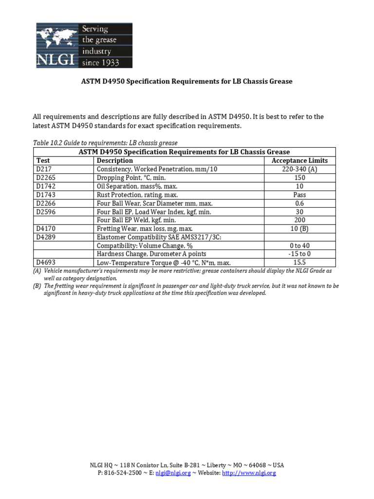 LB Specification | PDF