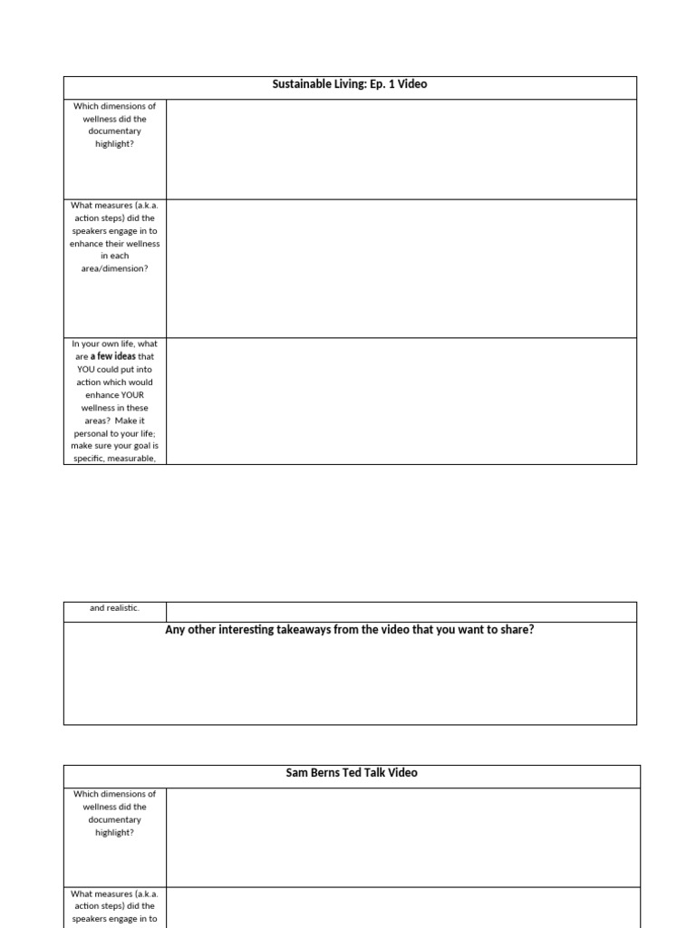 Wellness Snapshot Printable | PDF