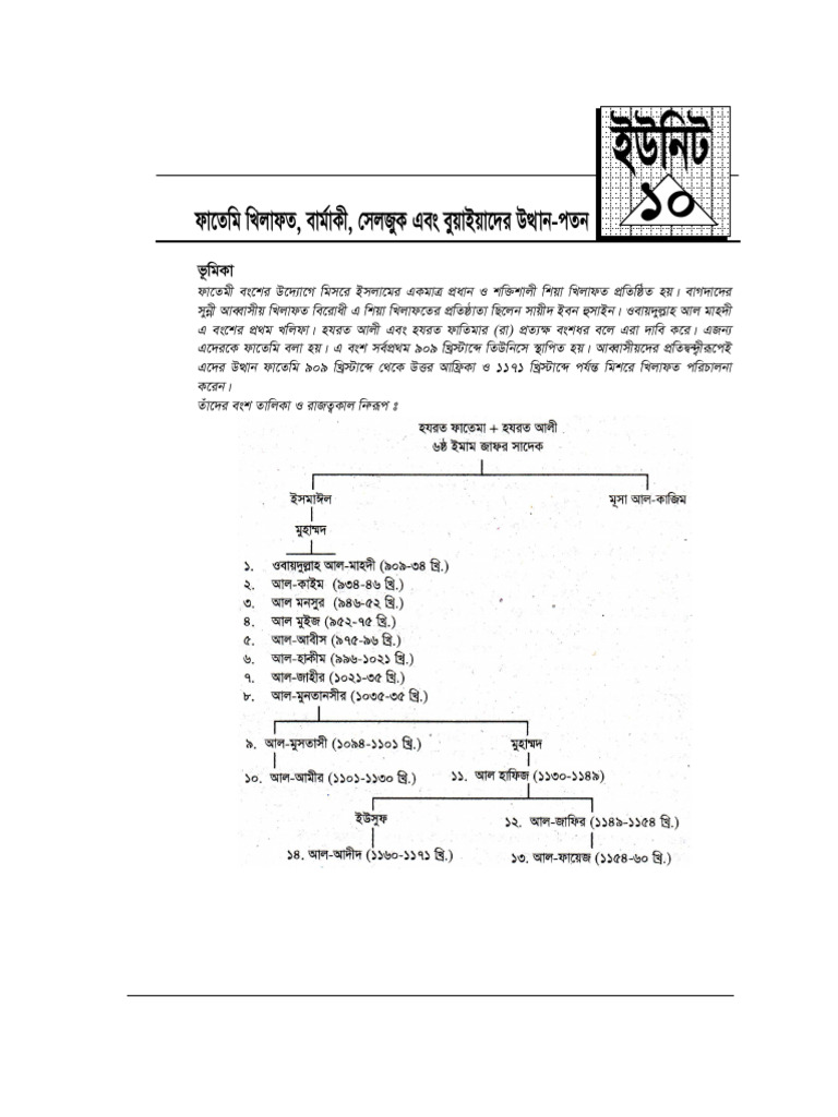 Unit 10 | PDF | Abrahamic Religions | Monotheistic Religions