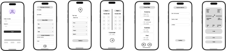 WireFrame App | PDF