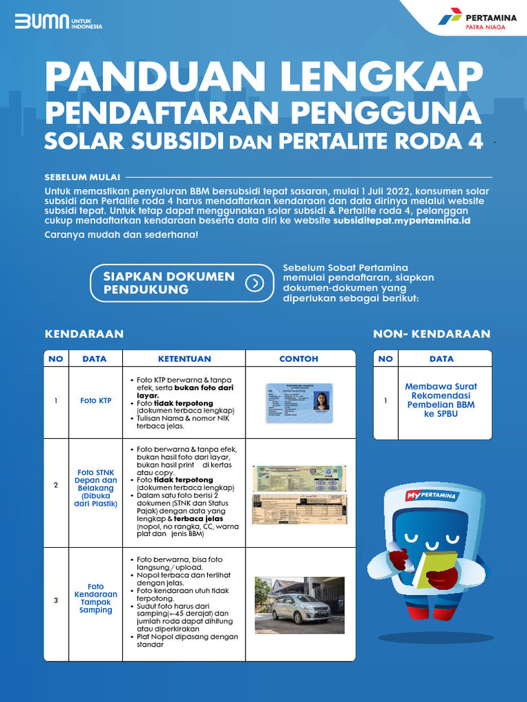 FA - Subsidi Tepat - Daftar Lengkap Poster UPDATE - Jul24 - A5 2 | PDF