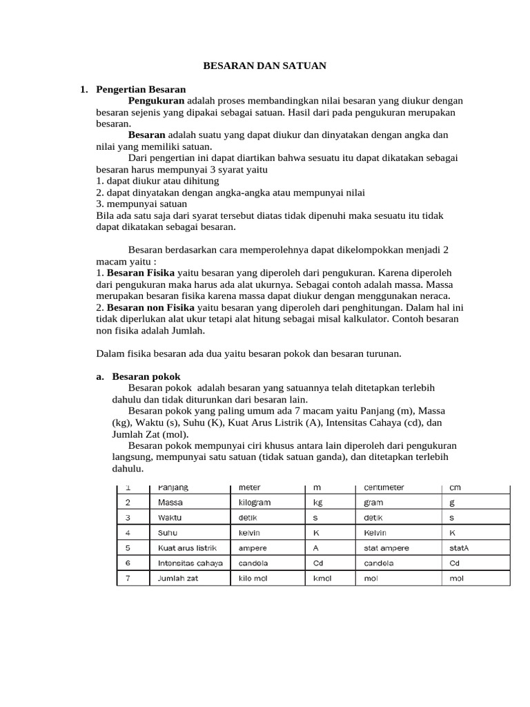 Besaran Dan Satuan Poppy Yuliyanti Pdf Sains Matematika