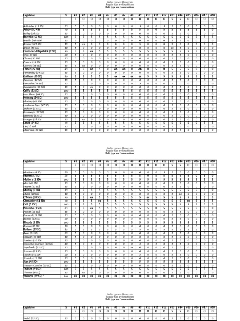 2024 Senate Ratings DONE | PDF | American Political Philosophy | Publishing