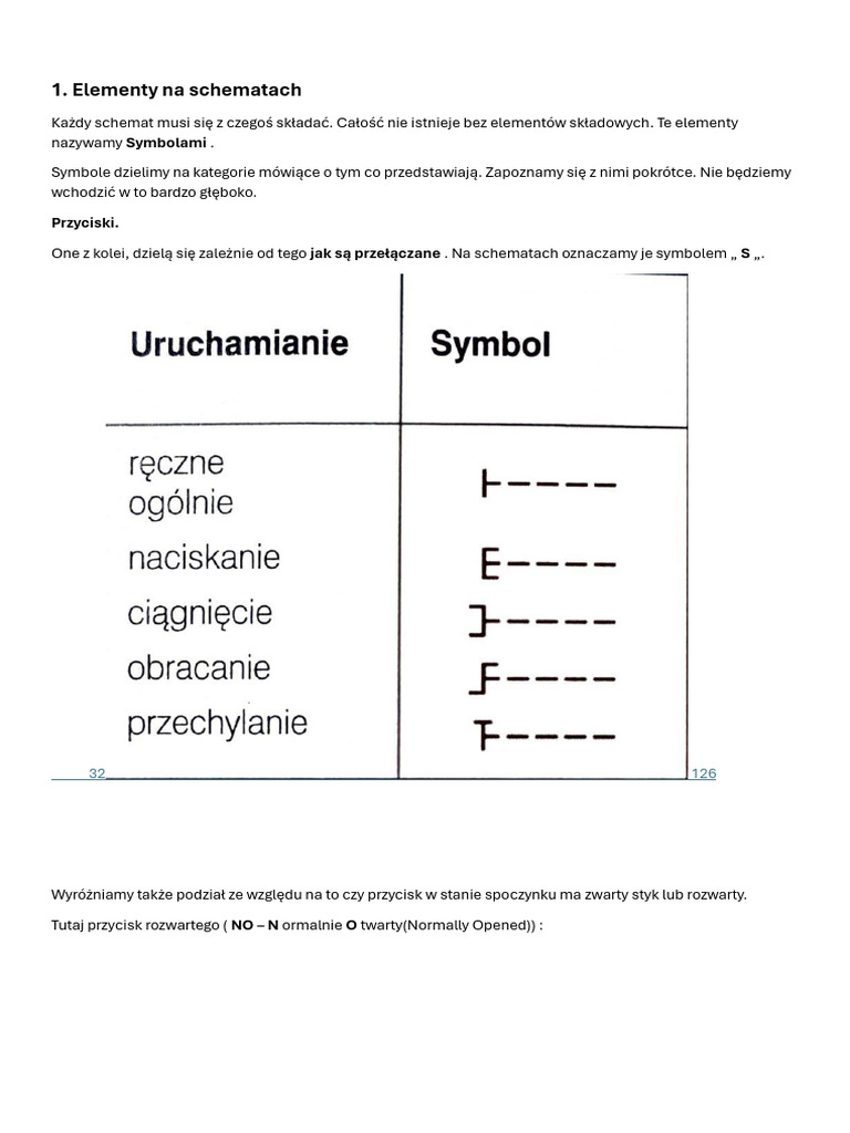 Podstawy Automatyki Pdf