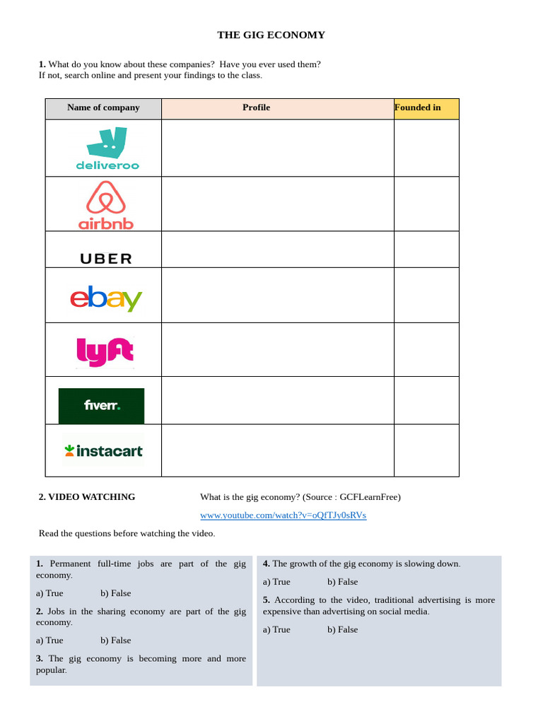 Anglais Cours 4 - The GIG Economy | PDF