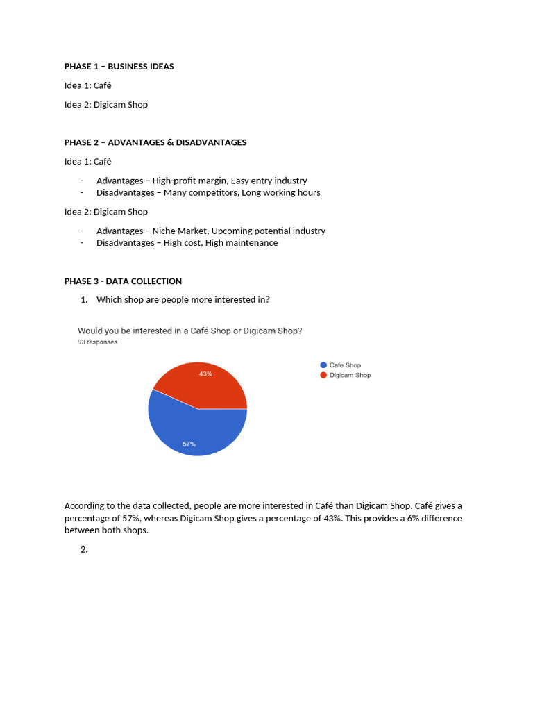 Enterprise Assignment | PDF