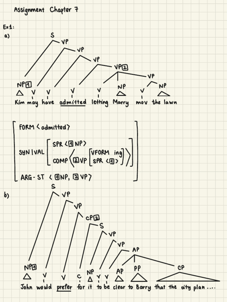 Assignment Chapter 7 | PDF
