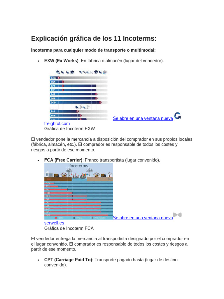 Explicación Gráfica de Los 11 Incoterms | PDF