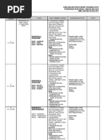 Download RPT PENDIDIKAN SENI VISUAL TINGKATAN 3 2012 by NOOR HAFYDZAH BINTI MAHFODZ SN77515626 doc pdf