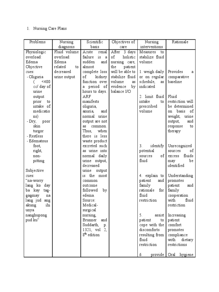 nursing-care-plans-nutrition-appetite