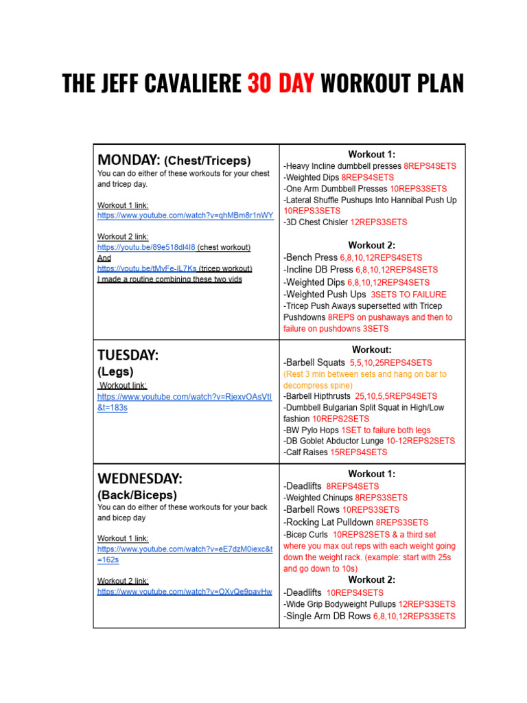 Jeff Cavaliere's 30-Day Workout Plan | PDF | Management Of Obesity ...