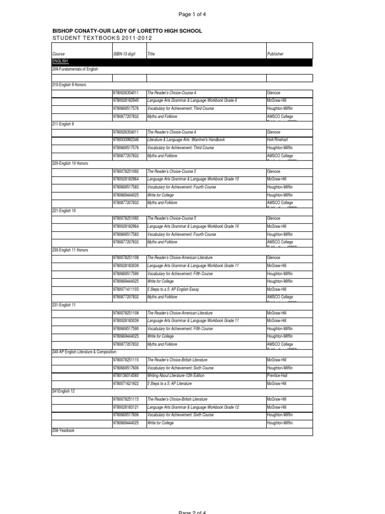 Textbook List 2011-2012 For High School | PDF | Textbook | Mary, Mother ...