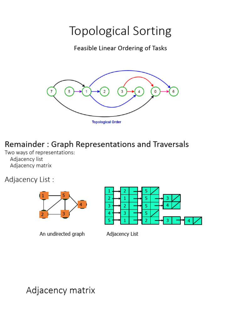 Topological Sorting | PDF