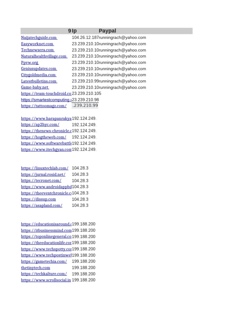 Approval Sites | PDF