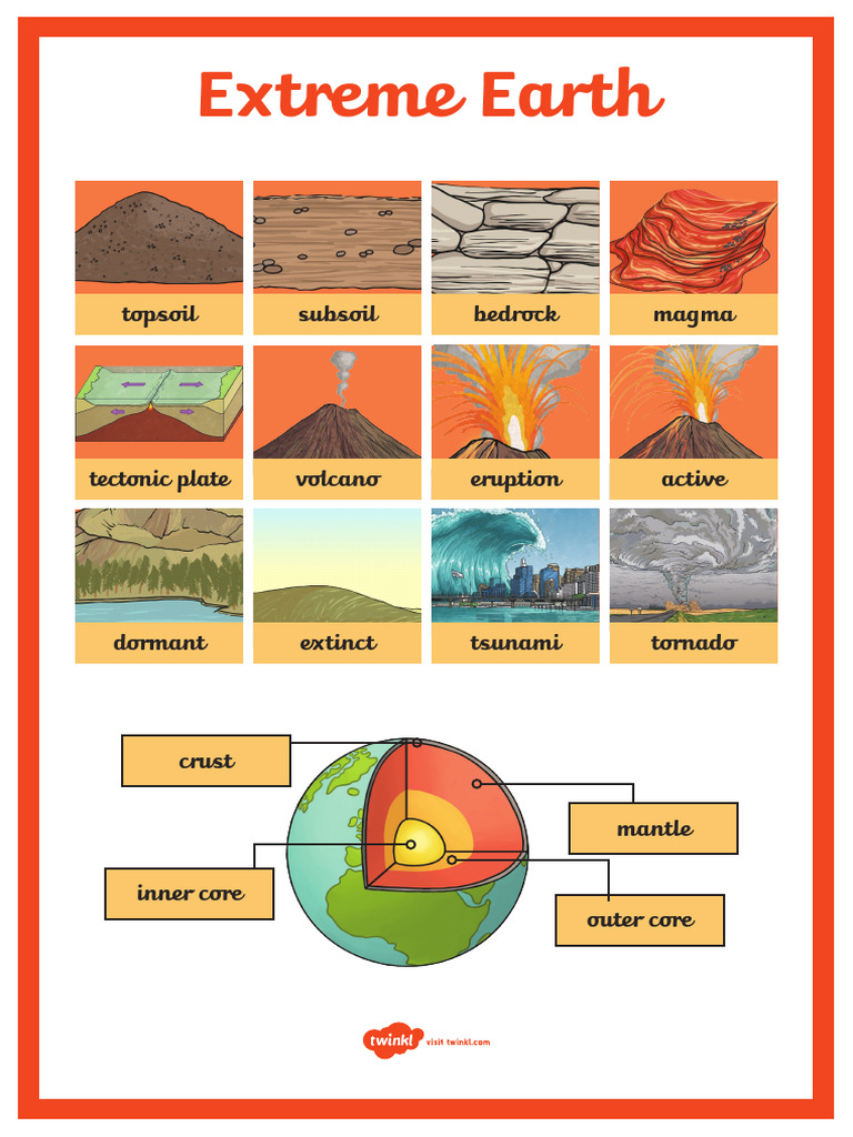 Word Grid Template - Cursive | PDF