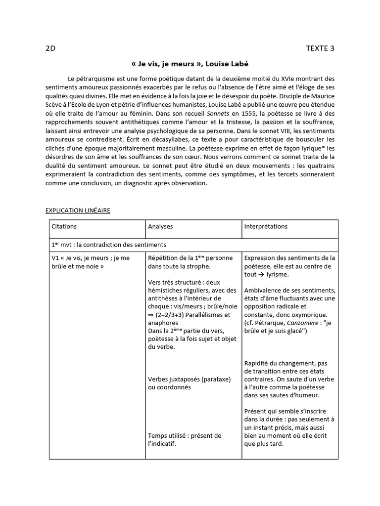 Je Vis Je Meurs - Explic. Line Aire | PDF