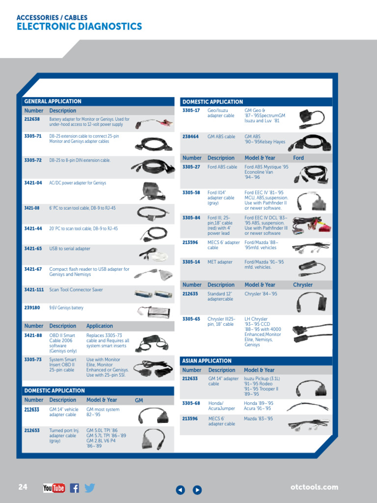 OTC Bosch Automotive 3421 88 Diagnostic Smart Insert OBD Cable Catalog ...