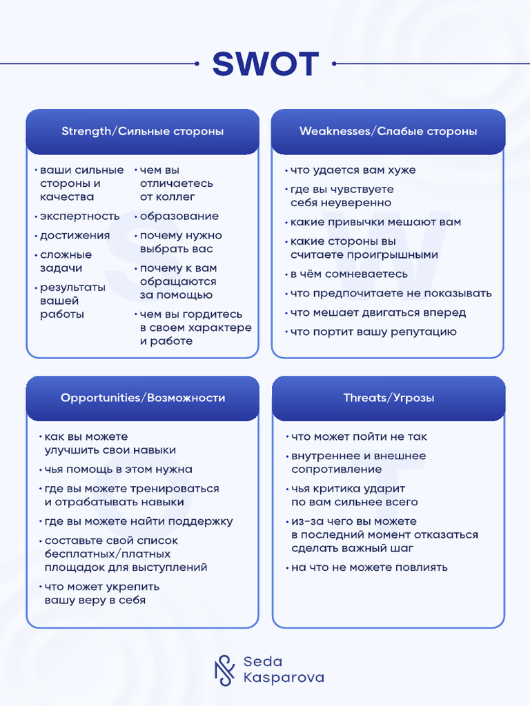 (SuperSliv.biz) SWOT-анализ | PDF