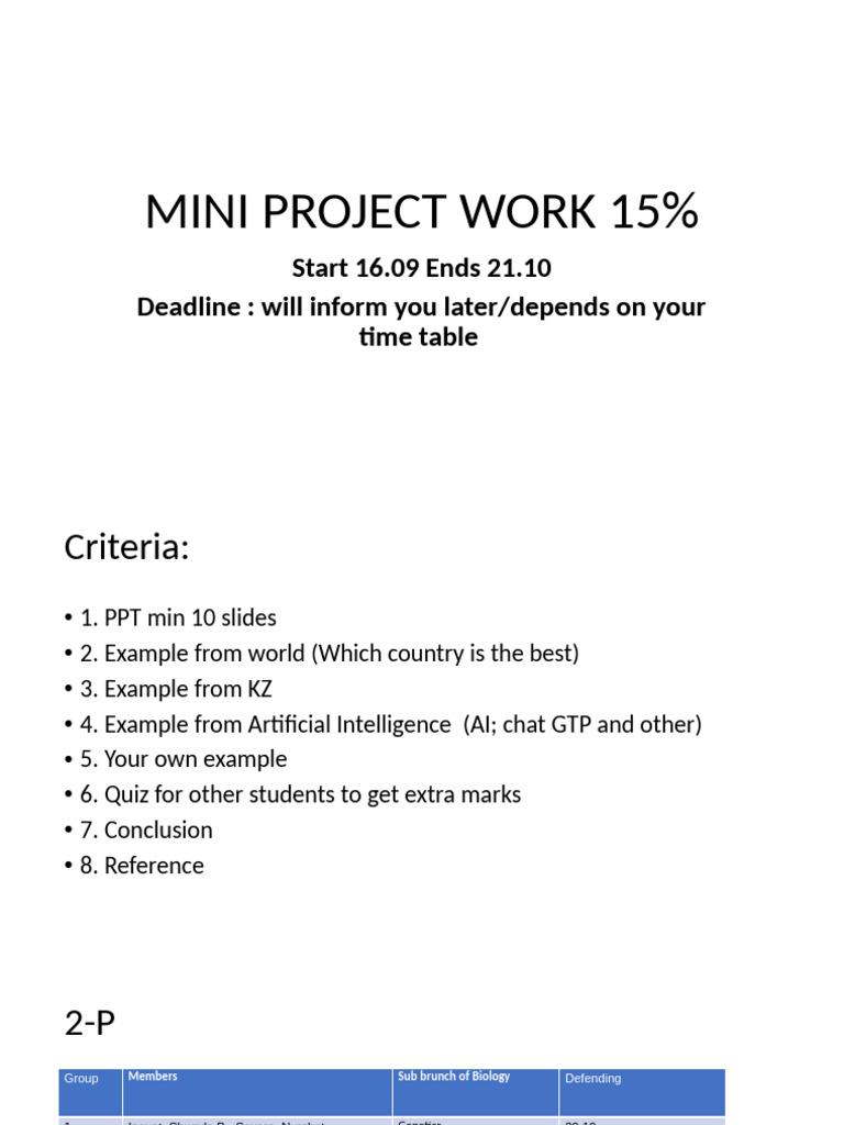 Project For Cytology Histology Students-2024 | PDF