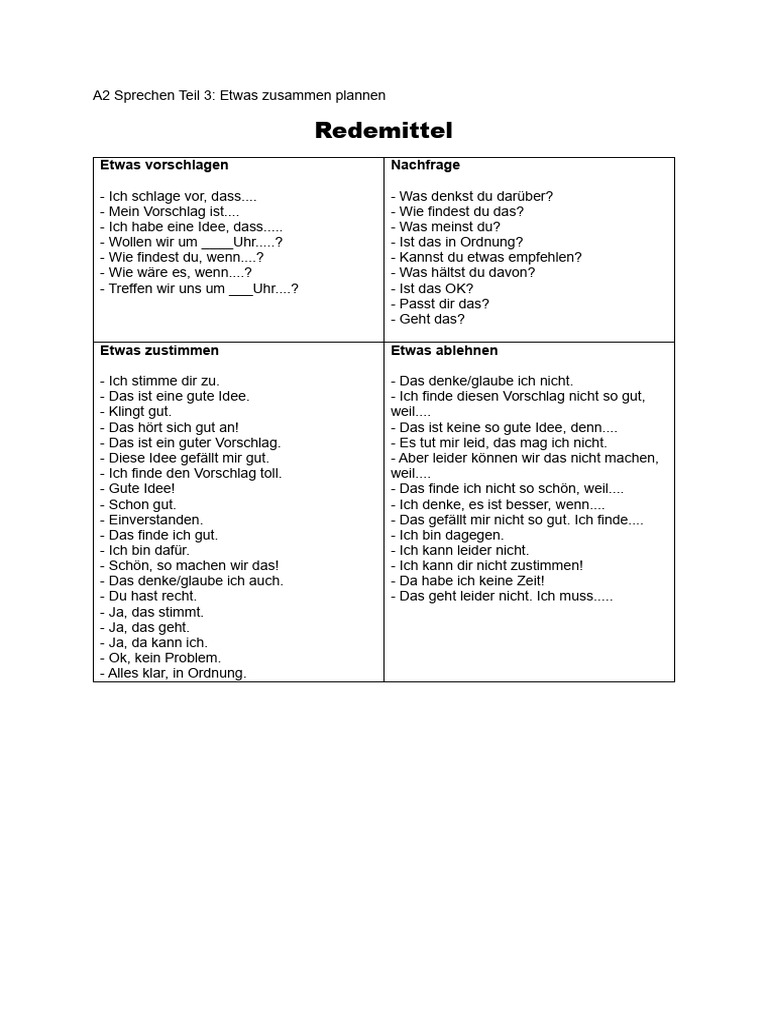 A2 sprechen teil 3 redemittel pdf