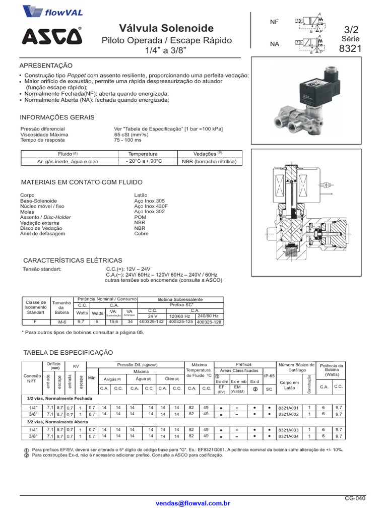 Catalogo Valvula Solenoide Serie 8321 | PDF