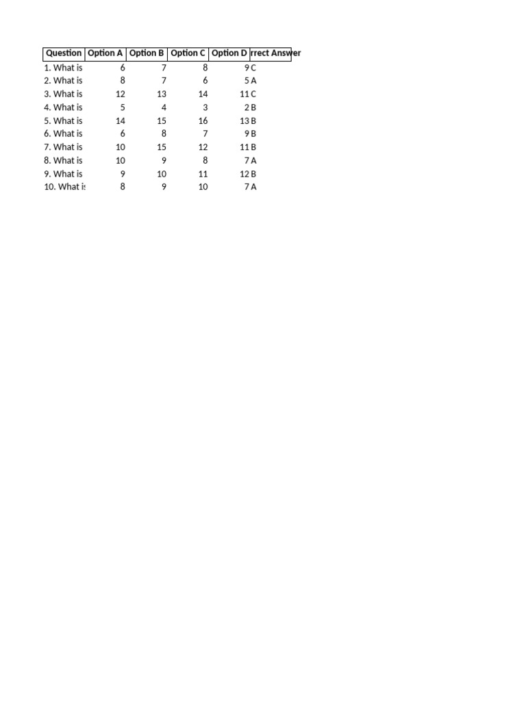 Easy Math Quiz | PDF