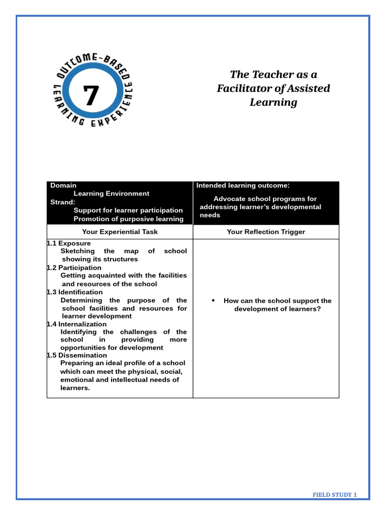 The Teacher As A Facilitator of Assisted Learning | PDF