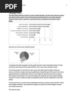 IELTS Essay Topics (Task 1)